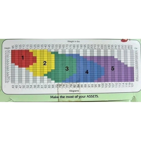 Assets By Sara Blakey High Waisted Mid Thigh Shaper Women’s Size 5 Black - Picture 6 of 6